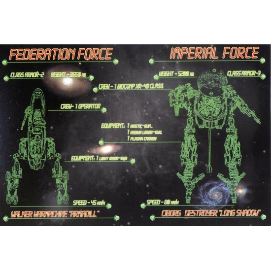 DDS 72001 1/72 Space Battles Walker Warmachine Armadill &